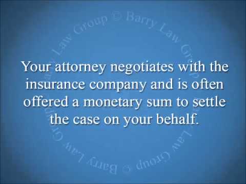 Tips To Hiring The Right Personal Injury Attorney.